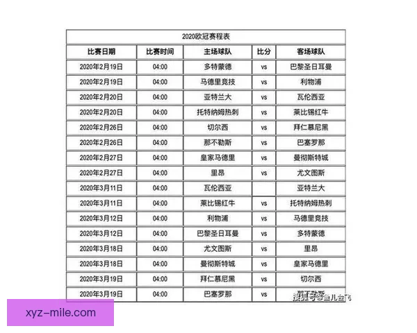 欧冠赛事时间管理策略与赛程调度优化分析